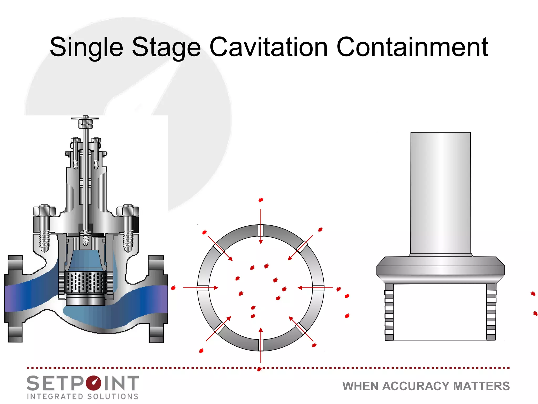 WHEN ACCURACY MATTERS
Single Stage Cavitation Containment
 