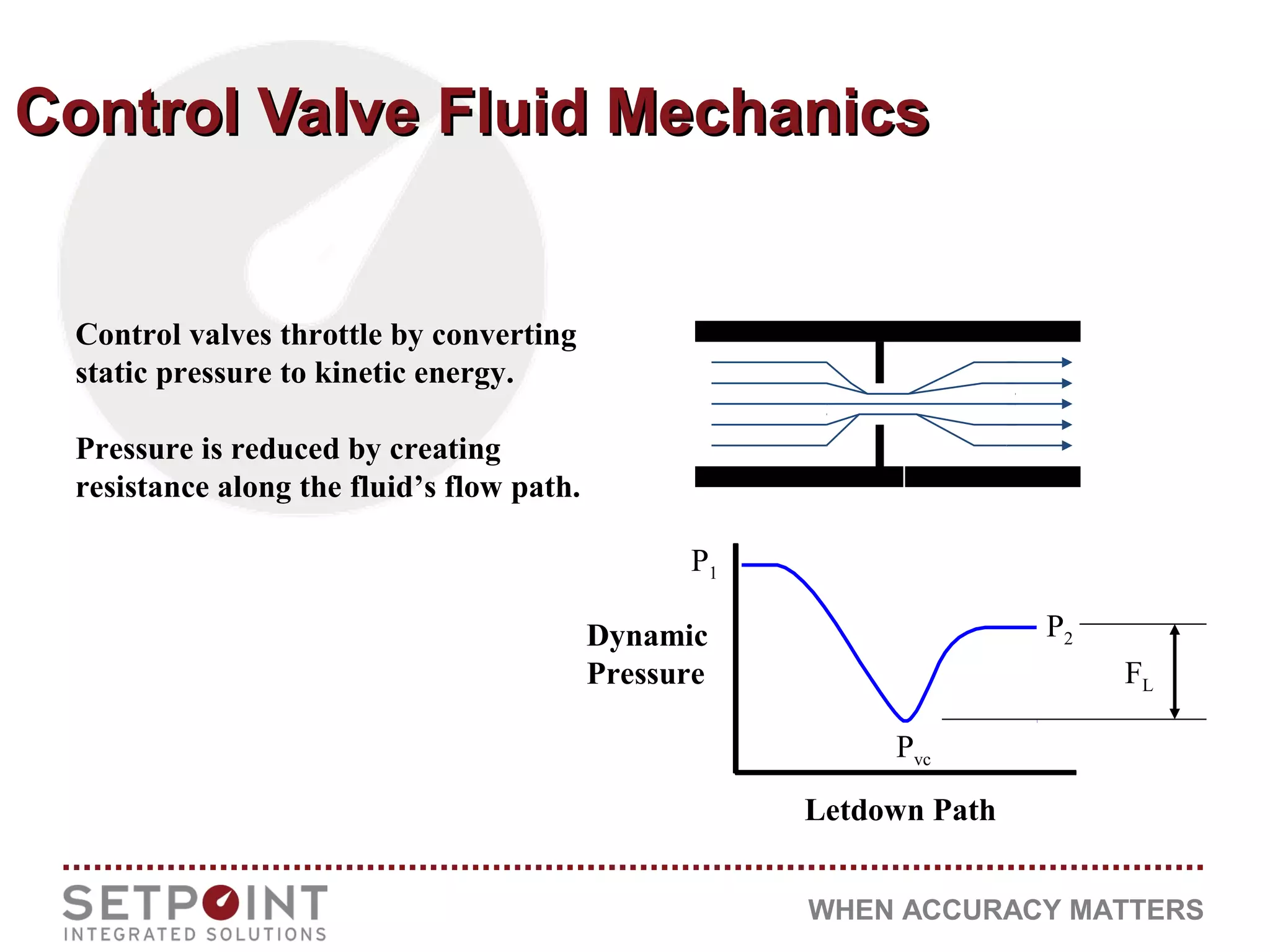 WHEN ACCURACY MATTERS
Control Valve Fluid MechanicsControl Valve Fluid Mechanics
Letdown Path
Control valves throttle by converting
static pressure to kinetic energy.
Pressure is reduced by creating
resistance along the fluid’s flow path.
Dynamic
Pressure
P1
P2
Pvc
FL
 