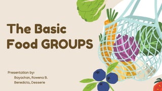 The Basic
Food GROUPS
Presentation by:
Bayachan, Rowena B.
Benedicto, Desserie
 