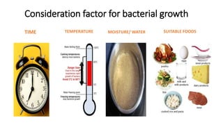 Consideration factor for bacterial growth
TIME TEMPERATURE MOISTURE/ WATER SUITABLE FOODS
 