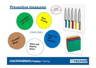 Preventive measures
COLOR CODES
Food Safety Refresher
Essential Food Safety Training
Basic Food Safety and Hygiene Training
 
