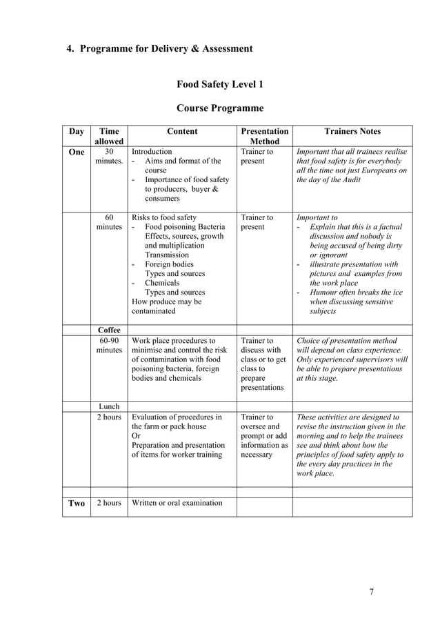 Basic food safety training pdf