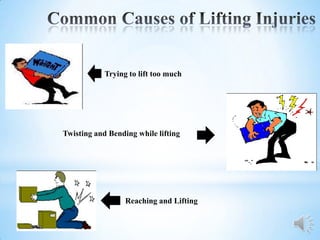 Trying to lift too much




Twisting and Bending while lifting




                  Reaching and Lifting
 