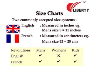 Size ChartsSize Charts
Revolutions Mens Womens Kids
English   
French   
Two commonly accepted size systems :
English : Measured in inches eg.
Mens size 8 = 11 inches
French : Measured in centimeters eg.
Mens size 42 = 28 cms
 