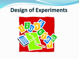 1
Design of Experiments
 