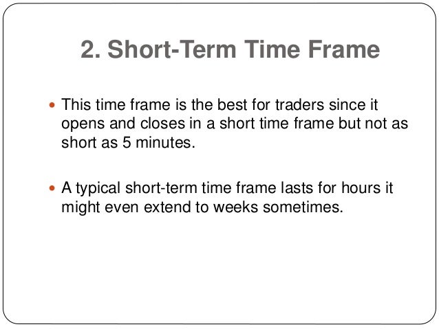 3 Basic Forex Time Frames In Trading - 