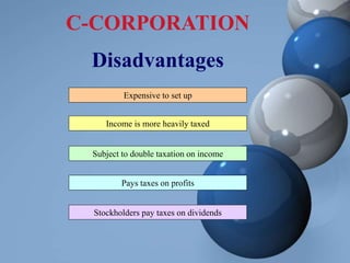 C-CORPORATION
Disadvantages
Expensive to set up
Income is more heavily taxed
Subject to double taxation on income
Pays taxes on profits
Stockholders pay taxes on dividends
 