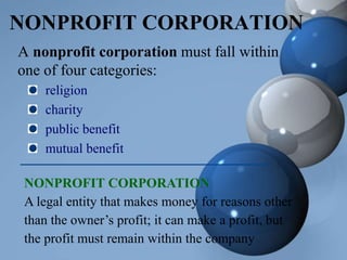 NONPROFIT CORPORATION
A nonprofit corporation must fall within
one of four categories:
NONPROFIT CORPORATION
A legal entity that makes money for reasons other
than the owner’s profit; it can make a profit, but
the profit must remain within the company
religion
charity
public benefit
mutual benefit
 