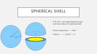 SPHERICAL SHELL
• If ‘R’ and ‘r’ are respectively the outer
and inner radius of a spherical shell.
• Outer surface area = = 4𝜋𝑅2
• Volume = ==
4
3
𝜋(𝑅³ − 𝑟3)
 