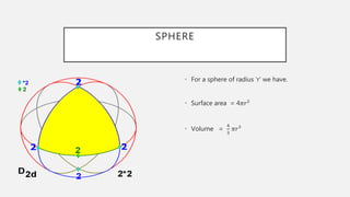 SPHERE
• For a sphere of radius ‘r’ we have.
• Surface area = 4𝜋𝑟²
• Volume =
4
3
𝜋𝑟³
 