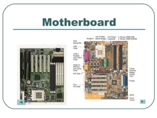 Primary Master Computer Basic foundamental of_computer | PPT
