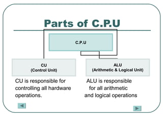 Basic foundamental of_computer | PPT