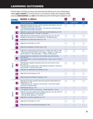  iii
	  iii
iii
Basic 4 (B04)
Learning Outcomes I saw it I understand it I use it
Unit
10
I can describe places (housing / rooms) using how many, there is / are, and
prepositions of place. (pp. 146, 212)
~ Are there (any) windows in the room? ~ Yes, there are. / No, there aren’t
(any). / How many windows are there?
I can show surprise using rising intonation and useful expressions. (p. 144)
My house has 20 rooms. ~ For real? ➚ / No way! ➘
I can describe and express opinions using too and very. (pp. 152, 213)
He talks too fast, and I can’t understand him. / He talks very fast.
I can listen for numbers and amounts. (p. 144)
I can scan for information. (p. 150)
I can write a description of where I live. (p. 153)
Unit
11
I can shop for clothing items using how much, numbers, and colors. (p. 159)
~ How much is the red T-shirt? ~ It’s 19 euros. ~ I’ll take it. / – How much
are the scarves? ~ They’re 60 dollars. ~ Thanks, I’ll think about it.
I can express wants, possessions, and necessity using want and have.
(pp. 160, 214)
I want these boots. / I want to buy these boots. / I have a coat. / I have to
buy a coat.
I can talk about singulars and plurals using count and noncount nouns.
(pp. 166, 215)
I need (some) new winter boots. / This clothing is expensive. / He has ten
pairs of shoes. / I want to save money.
I can listen for details (likes and dislikes). (p. 158)
I can read to infer meaning (p. 164)
I can write about the things I’m wearing. (p. 167)
Unit
12
I can ask and answer questions about jobs using the simple present and
prepositions. (p. 173)
~ What does he do? ~ He has his own business. / He works for Delta. /
He works in a dentist’s office.
I can describe jobs. (p. 175)
I’m a reporter. I work for a music show. ~ What’s that like? ~ It’s fun.
I can ask and answer questions about abilities using can / can’t. (pp. 180, 217)
~ Can you speak French? - Yes, I can/can’t. /
~ Who can speak Japanese? - Toshi can.
I can listen to confirm predictions. (p. 177)
I can scan for information. (p. 178)
I can write about my personal (work) goals. (p. 181)
Learning OUTCOMES
The list below will help you focus your learning and follow up on your achievement.
Please put a check (✓) in the box that in your opinion shows your progress. Make
sure you demonstrate you can do the following when finishing the respective unit.
 