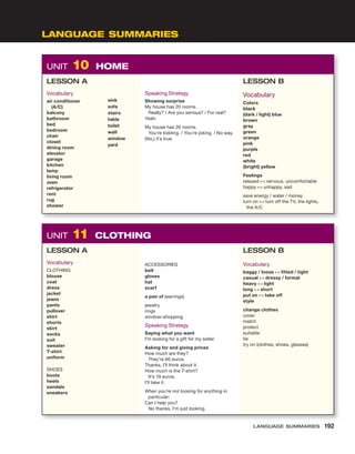 UNIT 10 HOME
LESSON A
Vocabulary
air conditioner
(A/C)
balcony
bathroom
bed
bedroom
chair
closet
dining room
elevator
garage
kitchen
lamp
living room
oven
refrigerator
rent
rug
shower
Speaking Strategy
Showing surprise
My house has 20 rooms.
Really? / Are you serious? / For real?
Yeah.
My house has 20 rooms.
You’re kidding. / You’re joking. / No way.
(No,) it’s true.
LESSON B
Vocabulary
Colors
black
(dark / light) blue
brown
gray
green
orange
pink
purple
red
white
(bright) yellow
Feelings
relaxed ↔ nervous, uncomfortable
happy ↔ unhappy, sad
save energy / water / money
turn on ↔ turn off the TV, the lights,
the A/C
sink
sofa
stairs
table
toilet
wall
window
yard
LANGUAGE SUMMARIES
UNIT 11 CLOTHING
LESSON A
Vocabulary
CLOTHING
blouse
coat
dress
jacket
jeans
pants
pullover
shirt
shorts
skirt
socks
suit
sweater
T-shirt
uniform
SHOES
boots
heels
sandals
sneakers
ACCESSORIES
belt
gloves
hat
scarf
a pair of (earrings)
jewelry
rings
window-shopping
Speaking Strategy
Saying what you want
I’m looking for a gift for my sister.
Asking for and giving prices
How much are they?
They’re 60 euros.
Thanks, I’ll think about it.
How much is the T-shirt?
It’s 19 euros.
I’ll take it.
When you’re not looking for anything in
particular:
Can I help you?
No thanks, I’m just looking.
LESSON B
Vocabulary
baggy / loose ↔ fitted / tight
casual ↔ dressy / formal
heavy ↔ light
long ↔ short
put on ↔ take off
style
change clothes
cover
match
protect
suitable
tie
try on (clothes, shoes, glasses)
LANGUAGE SUMMARIES 192
 