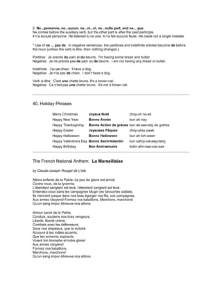 2. Ne...personne, ne...aucun, ne...ni...ni, ne...nulle part, and ne... que
Ne comes before the auxiliary verb, but the other part is after the past participle.
Il n'a écouté personne. He listened to no one. Il n'a fait aucune faute. He made not a single mistake.
* Use of ne ... pas de: In negative sentences, the partitives and indefinite articles become de before
the noun (unless the verb is être, then nothing changes.)
Partitive: Je prends du pain et du beurre. I'm having some bread and butter.
Negative: Je ne prends pas de pain ou de beurre. I am not having any bread or butter.
Indefinite: J'ai un chien. I have a dog.
Negative: Je n'ai pas de chien. I don't have a dog.
Verb is être: C'est une chatte brune. It's a brown cat.
Negative: Ce n'est pas une chatte brune. It's not a brown cat.
40. Holiday Phrases
Merry Christmas Joyeux Noël zhoy-uh no-ell
Happy New Year Bonne Année bun ah-nay
Happy Thanksgiving Bonne Action de grâces bun ak-see-ohn de grahss
Happy Easter Joyeuses Pâques zhoy-uhss pawk
Happy Halloween Bonne Halloween bun ah-loh-ween
Happy Valentine's Day Bonne Saint-Valentin bun sahnt-val-awn-tahn
Happy Birthday Bon Anniversaire bohn ahn-nee-vair-sair
The French National Anthem: La Marseillaise
by Claude-Joseph Rouget de L'isle
Allons enfants de la Patrie, Le jour de gloire est arrivé.
Contre nous, de la tyrannie,
L'étendard sanglant est levé, l'étendard sanglant est levé.
Entendez-vous dans les campagnes Mugir ces farouches soldats.
Ils viennent jusque dans nos bras égorger vos fils, vos compagnes.
Aux armes citoyens! Formez vos bataillons, Marchons, marchons!
Qu'un sang impur Abreuve nos sillons.
Amour sacré de la Patrie,
Conduis, soutiens nos bras vengeurs.
Liberté, liberté chérie,
Combats avec tes défenseurs;
Sous nos drapeaux, que la victoire
Accoure à tes mâles accents;
Que tes ennemis expirants
Voient ton triomphe et notre gloire!
Aux armes citoyens!
Formez vos bataillons,
Marchons, marchons!
Qu'un sang impur Abreuve nos sillons.
 