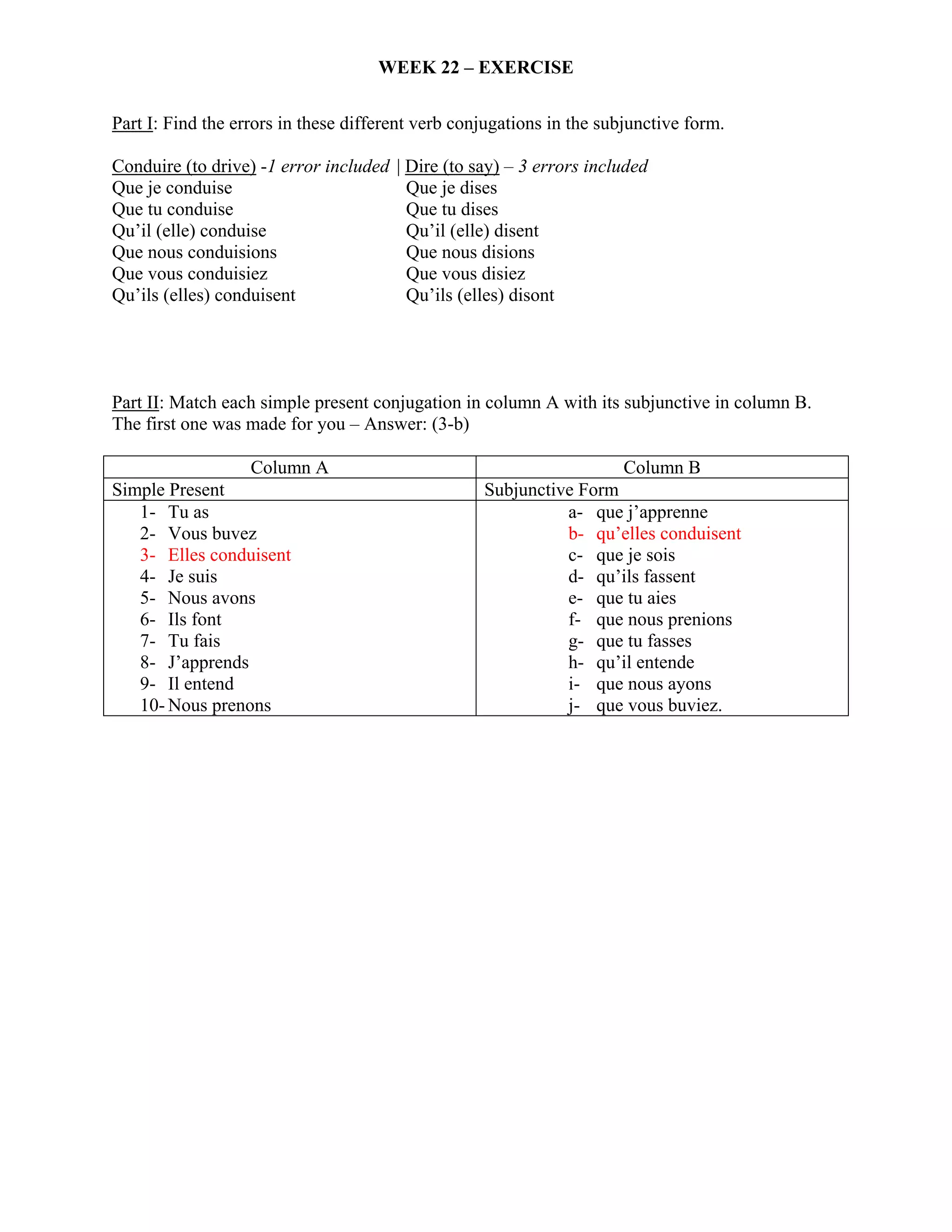 WEEK 22 – EXERCISE

Part I: Find the errors in these different verb conjugations in the subjunctive form.

Conduire (to drive) -1 error included   | Dire (to say) – 3 errors included
Que je conduise                           Que je dises
Que tu conduise                           Que tu dises
Qu’il (elle) conduise                     Qu’il (elle) disent
Que nous conduisions                      Que nous disions
Que vous conduisiez                       Que vous disiez
Qu’ils (elles) conduisent                 Qu’ils (elles) disont




Part II: Match each simple present conjugation in column A with its subjunctive in column B.
The first one was made for you – Answer: (3-b)

                 Column A                                            Column B
Simple Present                                      Subjunctive Form
   1- Tu as                                                   a- que j’apprenne
   2- Vous buvez                                              b- qu’elles conduisent
   3- Elles conduisent                                        c- que je sois
   4- Je suis                                                 d- qu’ils fassent
   5- Nous avons                                              e- que tu aies
   6- Ils font                                                f- que nous prenions
   7- Tu fais                                                 g- que tu fasses
   8- J’apprends                                              h- qu’il entende
   9- Il entend                                               i- que nous ayons
   10- Nous prenons                                           j- que vous buviez.
 