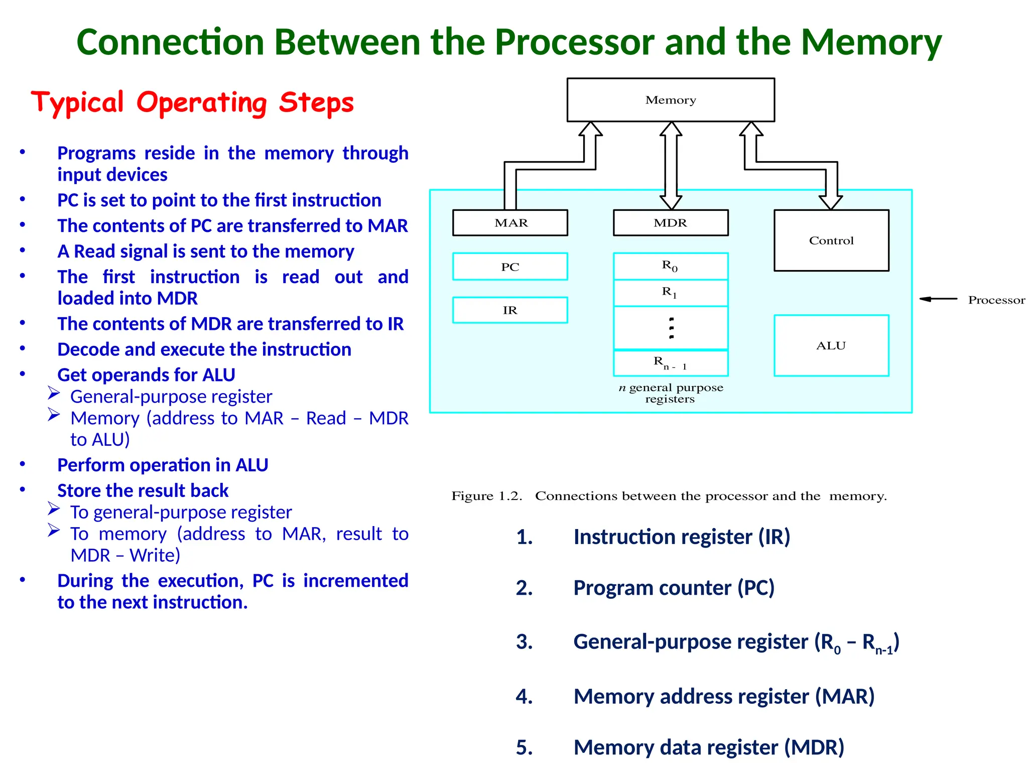 Connection Between the Processor and the Memory
Figure 1.2. Connections between the processor and the memory.
Processor
Memory
PC
IR
MDR
Control
ALU
Rn 1
-
R1
R0
MAR
n general purpose
registers
1. Instruction register (IR)
2. Program counter (PC)
3. General-purpose register (R0 – Rn-1)
4. Memory address register (MAR)
5. Memory data register (MDR)
• Programs reside in the memory through
input devices
• PC is set to point to the first instruction
• The contents of PC are transferred to MAR
• A Read signal is sent to the memory
• The first instruction is read out and
loaded into MDR
• The contents of MDR are transferred to IR
• Decode and execute the instruction
• Get operands for ALU
 General-purpose register
 Memory (address to MAR – Read – MDR
to ALU)
• Perform operation in ALU
• Store the result back
 To general-purpose register
 To memory (address to MAR, result to
MDR – Write)
• During the execution, PC is incremented
to the next instruction.
Typical Operating Steps
 