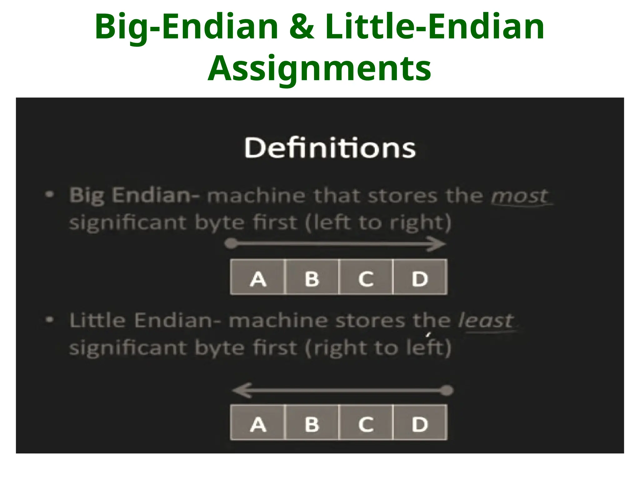 Big-Endian & Little-Endian
Assignments
 
