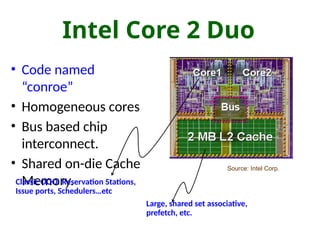 Intel Core 2 Duo
• Code named
“conroe”
• Homogeneous cores
• Bus based chip
interconnect.
• Shared on-die Cache
Memory.
Classic OOO: Reservation Stations,
Issue ports, Schedulers…etc
Large, shared set associative,
prefetch, etc.
Source: Intel Corp.
 