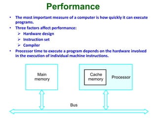 Performance
• The most important measure of a computer is how quickly it can execute
programs.
• Three factors affect performance:
 Hardware design
 Instruction set
 Compiler
• Processor time to execute a program depends on the hardware involved
in the execution of individual machine instructions.
Main
memory Processor
Bus
Cache
memory
 