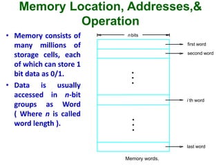 Memory Location, Addresses,&
Operation
• Memory consists of
many millions of
storage cells, each
of which can store 1
bit data as 0/1.
• Data is usually
accessed in n-bit
groups as Word
( Where n is called
word length ).
second word
first word
Memory words.
nbits
last word
i th word
•
•
•
•
•
•
 
