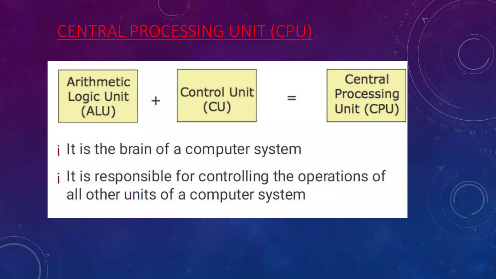 CENTRAL PROCESSING UNIT (CPU)
 