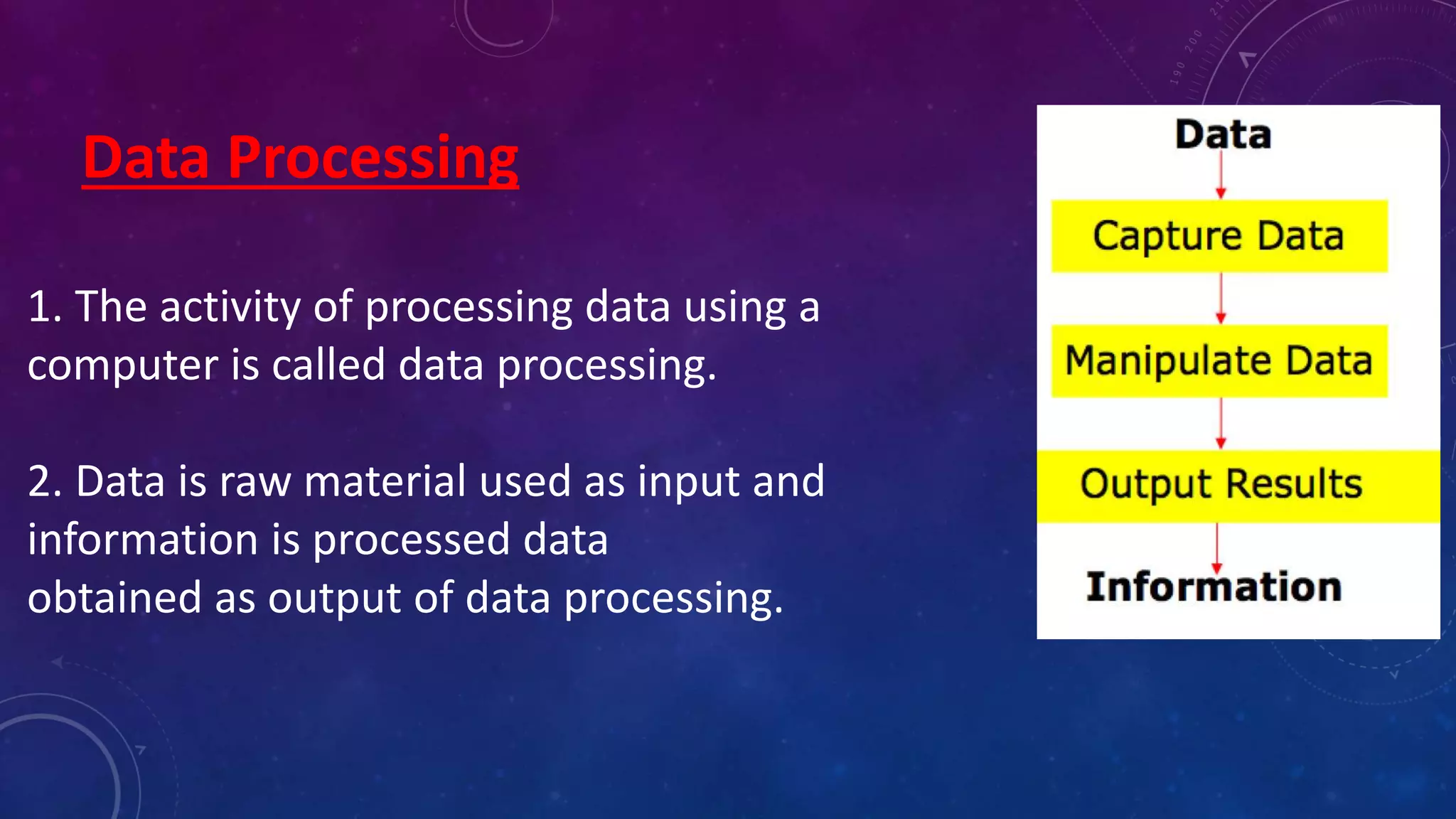 Data Processing
1. The activity of processing data using a
computer is called data processing.
2. Data is raw material used as input and
information is processed data
obtained as output of data processing.
 