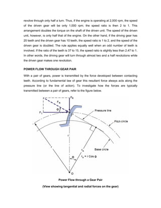 Basic Fundamentals of Gear Drives R1.pdf