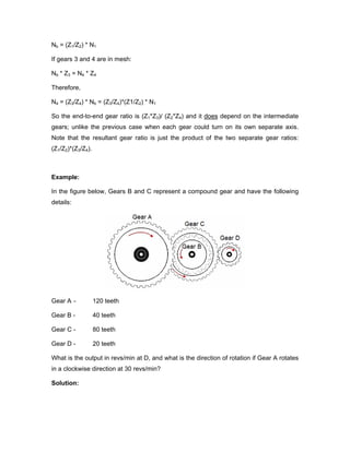 Notes On Gears Basic Fundamentals of Gear Drives R1.pdf