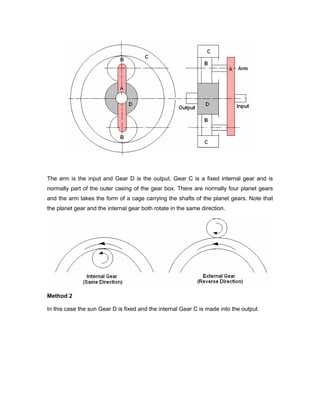 Notes On Gears Basic Fundamentals of Gear Drives R1.pdf