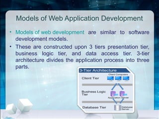 Fundamentals Of Web Application Development