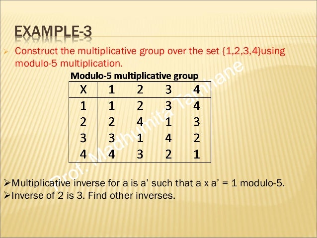 1/2 inverse multiplicative for control galois Basic required arithmatics error field 1/2 inverse multiplicative for control galois Basic required arithmatics error field