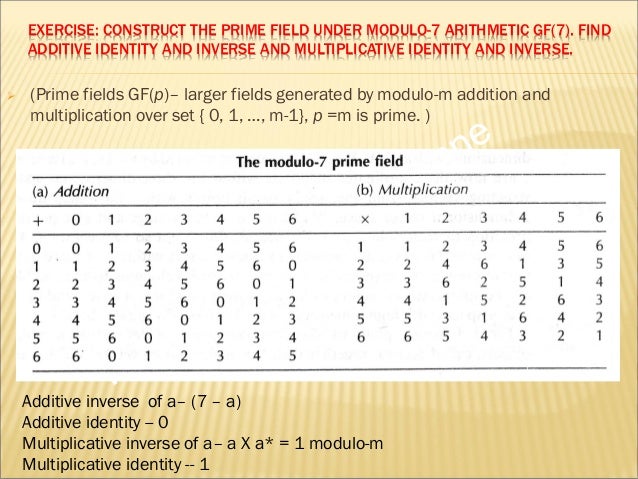 galois field inverse multiplicative field error galois arithmatics control for required Basic
