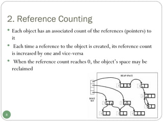 2. Reference Counting Each object has an associated count of the references (pointers) to it Each time a reference to the object is created, its reference count is increased by one and vice-versa When the reference count reaches 0, the object’s space may be reclaimed 