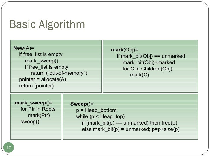 Basic Garbage Collection Techniques