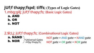 Basic Gates for o/l student. This document can deeply clear the ...