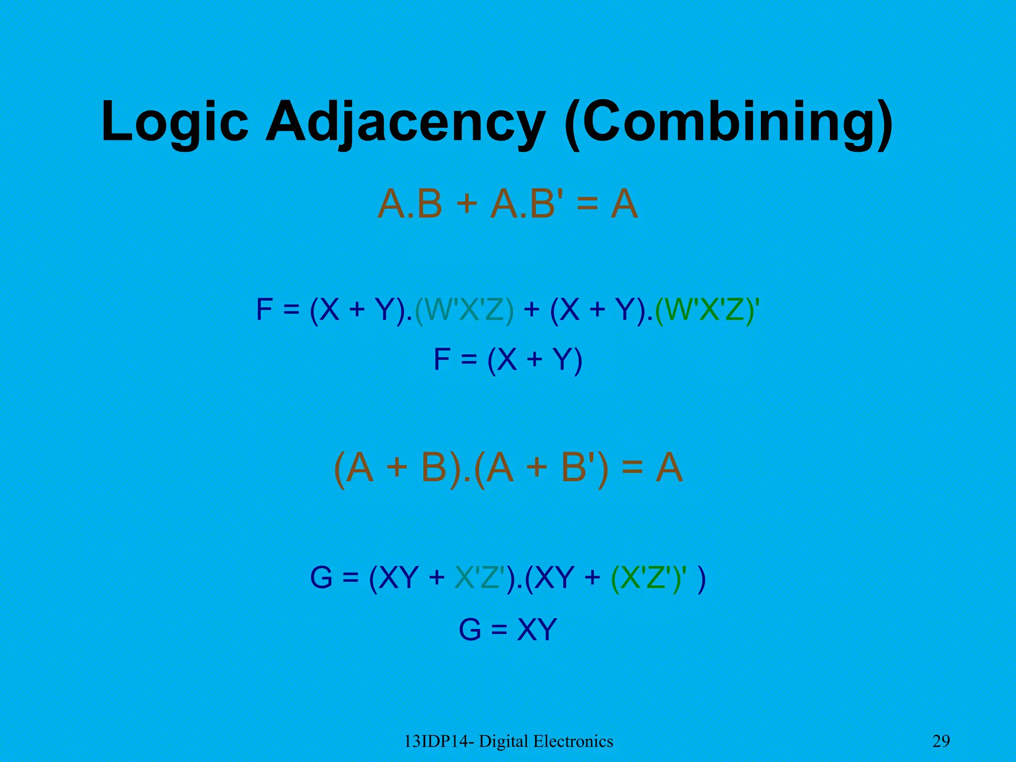 13IDP14- Digital Electronics 29
Logic Adjacency (Combining)
A.B + A.B' = A
F = (X + Y).(W'X'Z) + (X + Y).(W'X'Z)'
F = (X + Y)
(A + B).(A + B') = A
G = (XY + X'Z').(XY + (X'Z')' )
G = XY
 