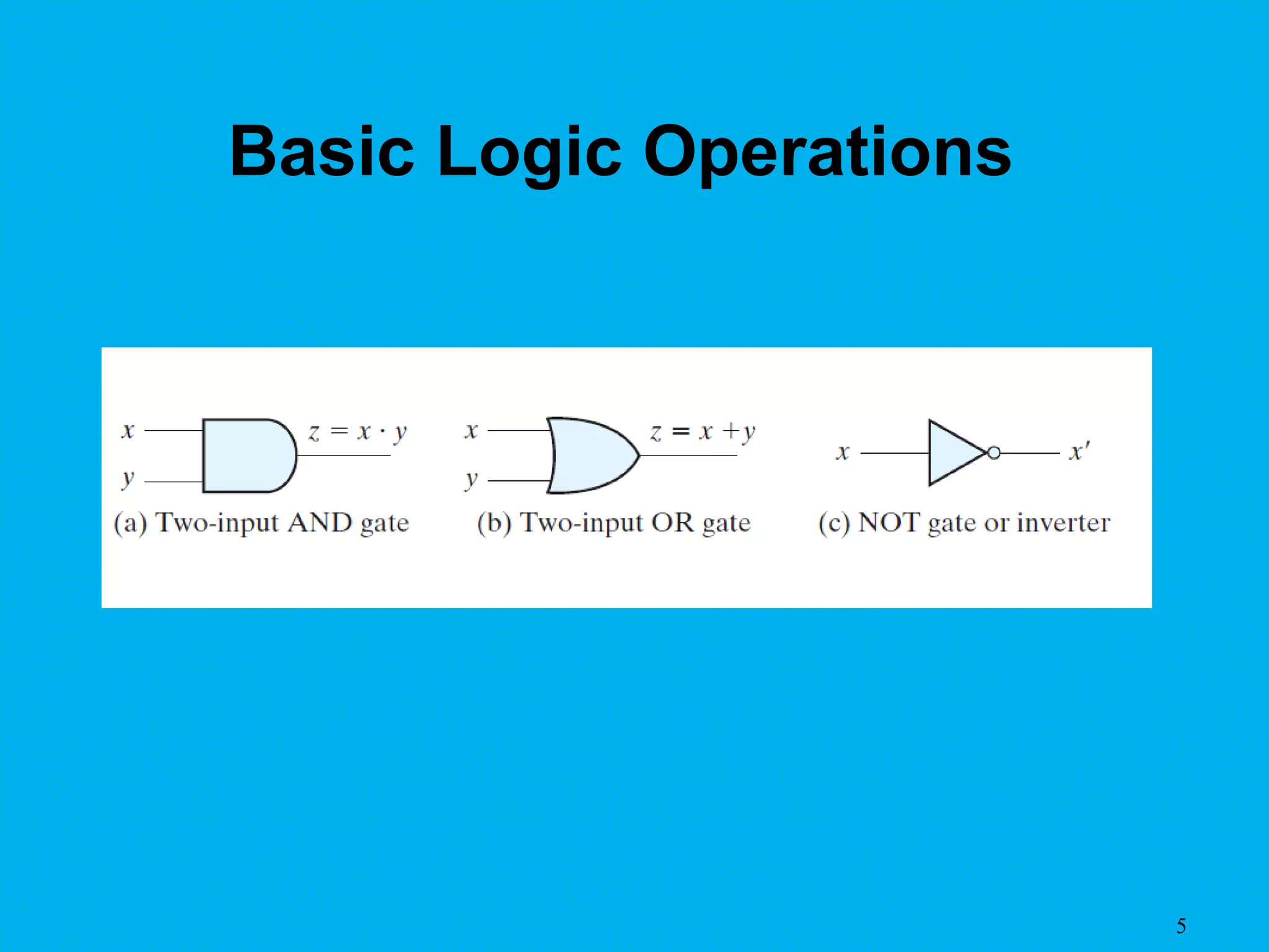 5
Basic Logic Operations
 