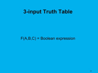 12
3-input Truth Table
F(A,B,C) = Boolean expression
 