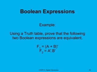 13IDP14- Digital Electronics 20
Boolean Expressions
Example:
Using a Truth table, prove that the following
two Boolean expressions are equivalent.
F1 = (A + B)'
F2 = A'.B'
 