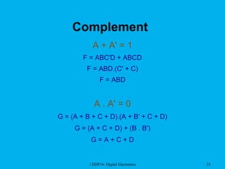 13IDP14- Digital Electronics 25
Complement
A + A' = 1
F = ABC'D + ABCD
F = ABD.(C' + C)
F = ABD
A . A' = 0
G = (A + B + C + D).(A + B' + C + D)
G = (A + C + D) + (B . B')
G = A + C + D
 