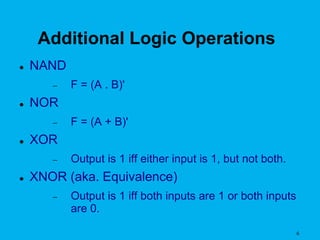 6
Additional Logic Operations
 NAND
 F = (A . B)'
 NOR
 F = (A + B)'
 XOR
 Output is 1 iff either input is 1, but not both.
 XNOR (aka. Equivalence)
 Output is 1 iff both inputs are 1 or both inputs
are 0.
 