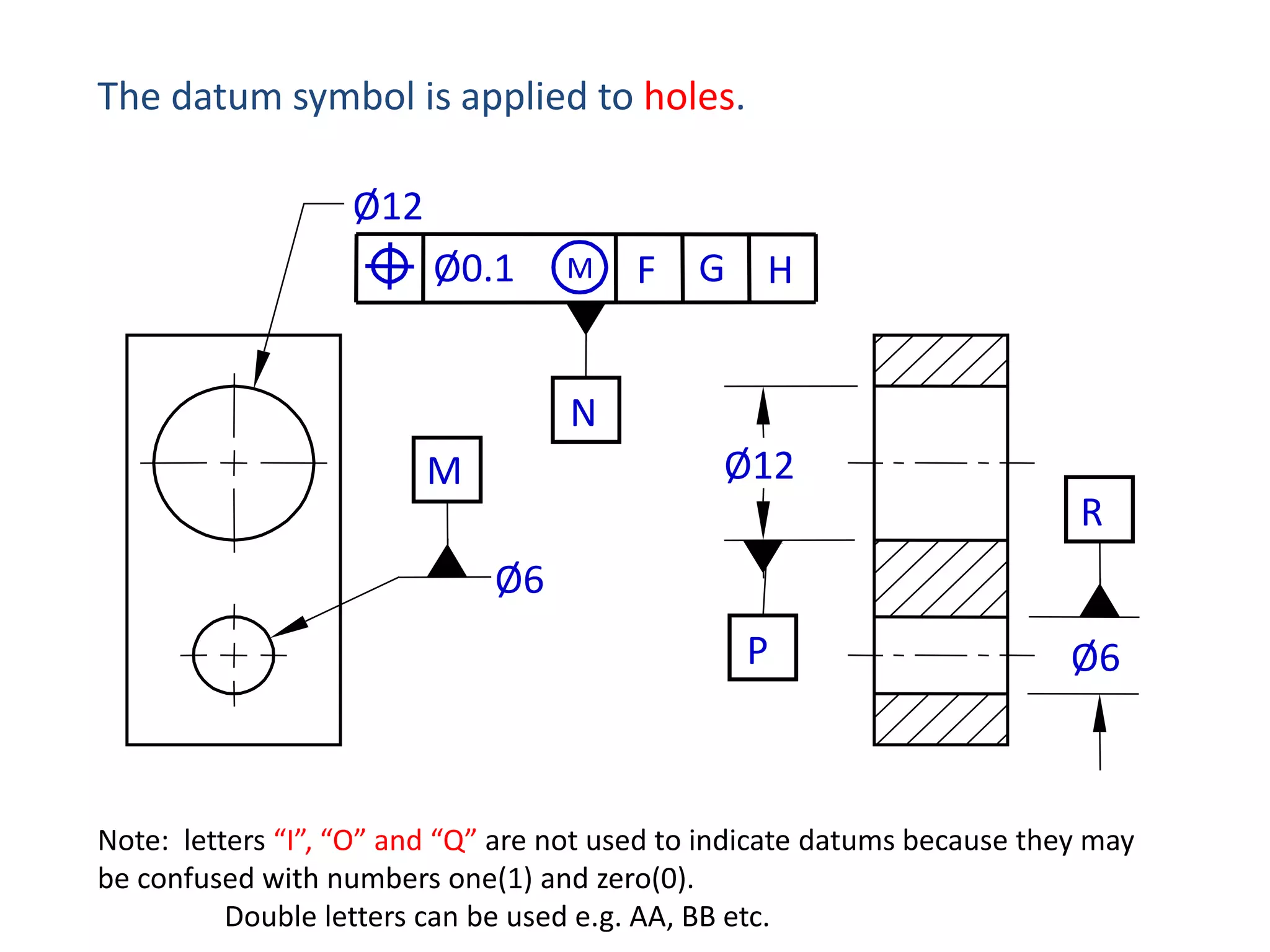 The datum symbol is applied to holes.
Ø12
Ø0.1

M

F

G H

N
Ø12

M

R
Ø6
P

Ø6

Note: letters “I”, “O” and “Q” are not used to indicate datums because they may
be confused with numbers one(1) and zero(0).
Double letters can be used e.g. AA, BB etc.

 