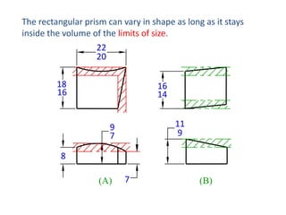 The rectangular prism can vary in shape as long as it stays
inside the volume of the limits of size.
22
20
18
16

16
14

11
9

9
7
8
(A)

7

(B)

 