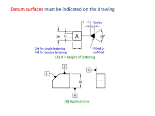 Datum surfaces must be indicated on the drawing
Varies
H
2H

H

A

60°

Filled or
unfilled

2H for single lettering
4H for double lettering

(A) H = height of lettering
E

G

F
16

H

(B) Applications

 