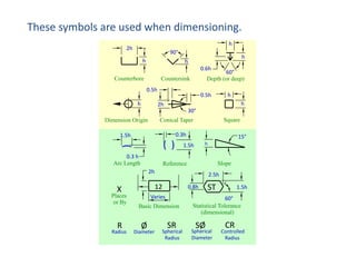These symbols are used when dimensioning.
h

2h

90°
h

h

h
0.6h

Counterbore

60°
Depth (or deep)

Countersink
0.5h

h

h

0.5h

h

2h
30°
Square

Conical Taper

Dimension Origin

0.3h

1.5h

(

( )

0.3 h
Arc Length

15°
h

1.5h

Slope

Reference
2h

12

X

Places
or By

R

Radius

2.5h
0.8h

Varies

Basic Dimension

Ø

Diameter

SR

Spherical
Radius

ST

1.5h

60°
Statistical Tolerance
(dimensional)

SØ

Spherical
Diameter

CR

Controlled
Radius

 