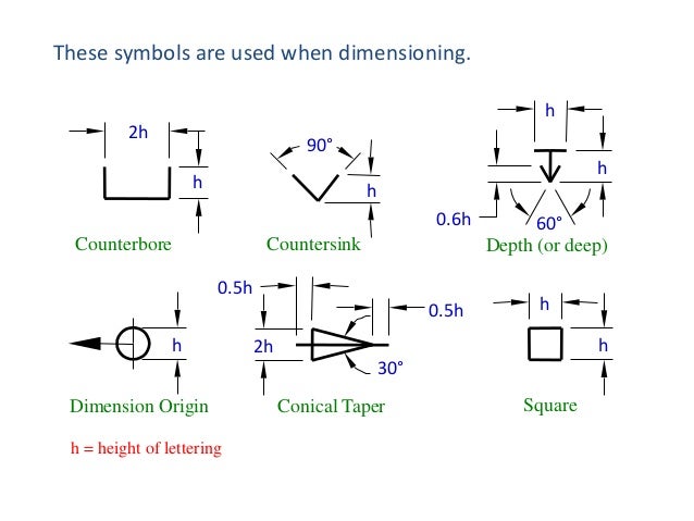 for counterbore symbol autocad gd&t datums Basic for counterbore symbol autocad gd&t datums Basic