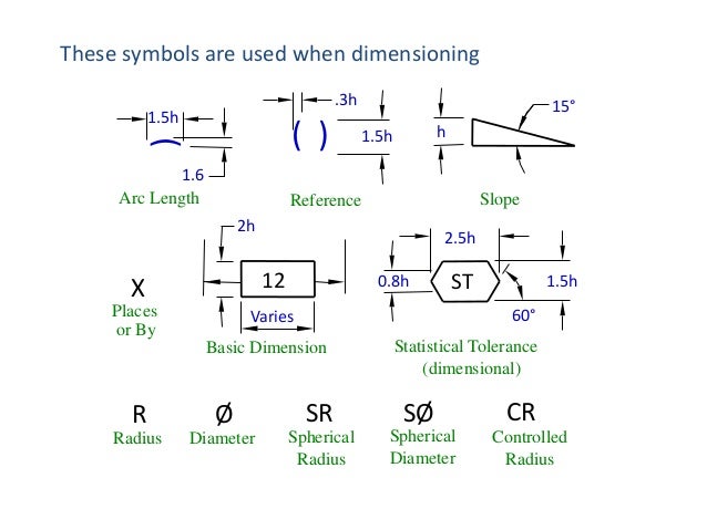 Basic gd&t datums