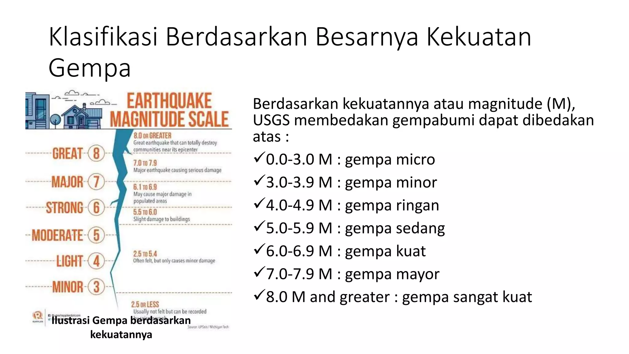 Basic Gempa Bumi.pptx