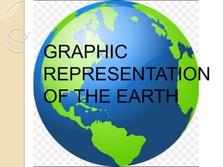 GRAPHIC
REPRESENTATION
OF THE EARTH
 
